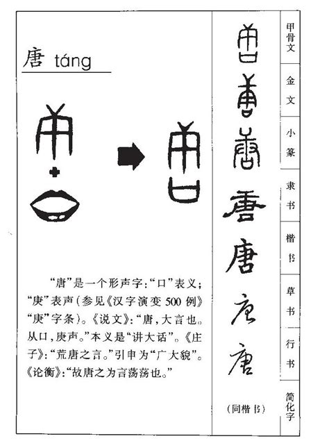 唐造詞|唐字的意思